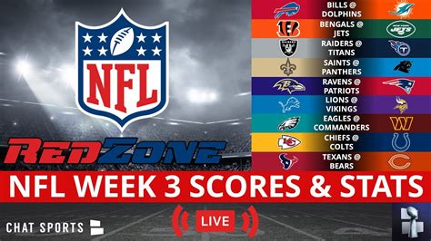 nfl week 3 standings|NFL week 3 scores list.